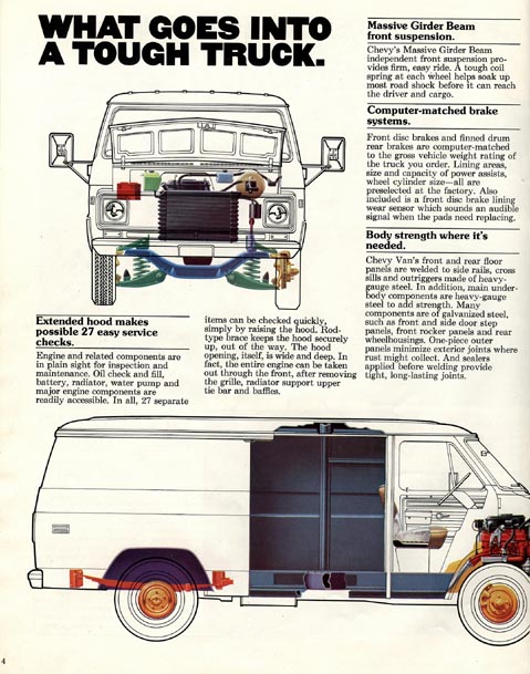 1977 Chevrolet Van