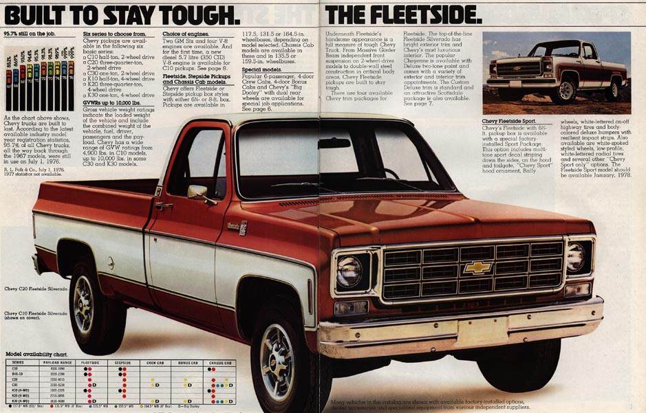 1978 Chevrolet Pickup